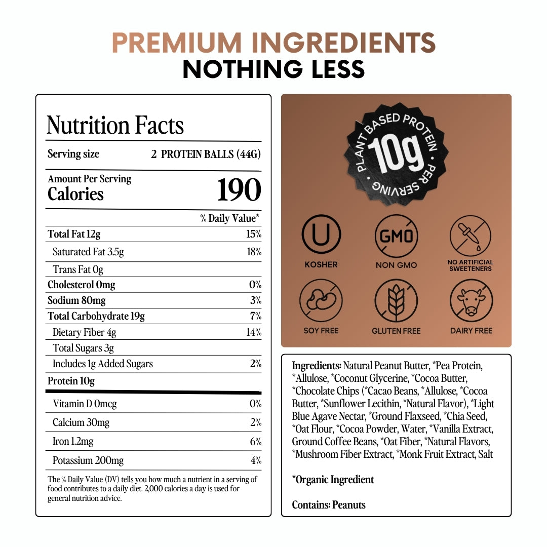 Chocolate Peanut Latte Protein Balls