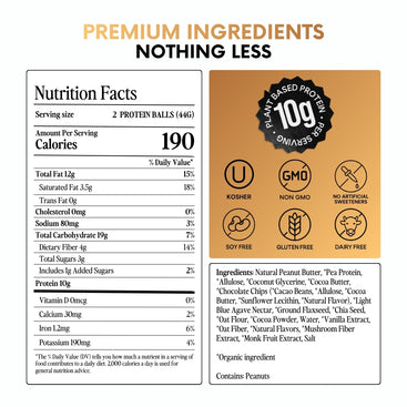 Peanut Butter Cacao Protein Balls